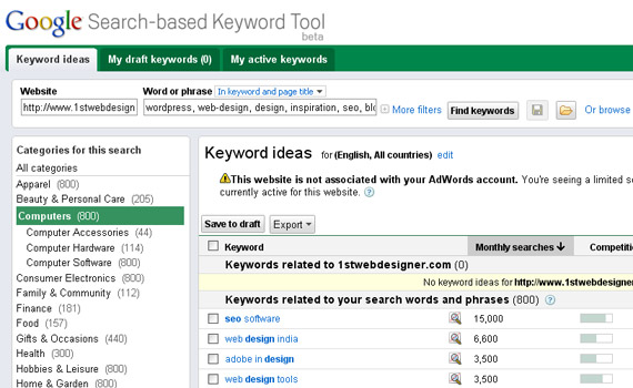 keyword research