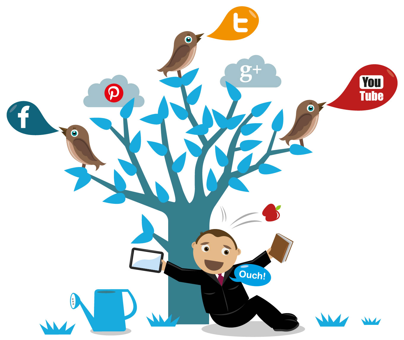 10 Reasons To Use Social Media Marketing For Your Blogs