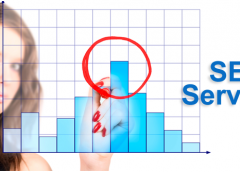 SEO Services