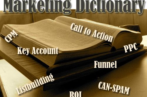 online marketing terms