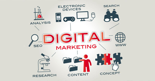 Digital-Marketing-for-Small-Businesses