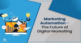 Marketing-Automation-–-The-Future-of-Digital-Marketing